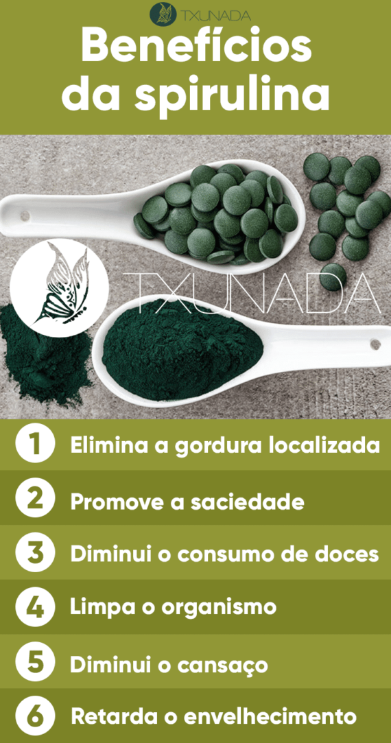 Spirulina - Emagrecimento